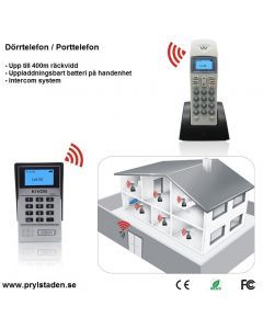 Trådlöst inpasseringssystem med tvåvägskommunikation, KDB 201